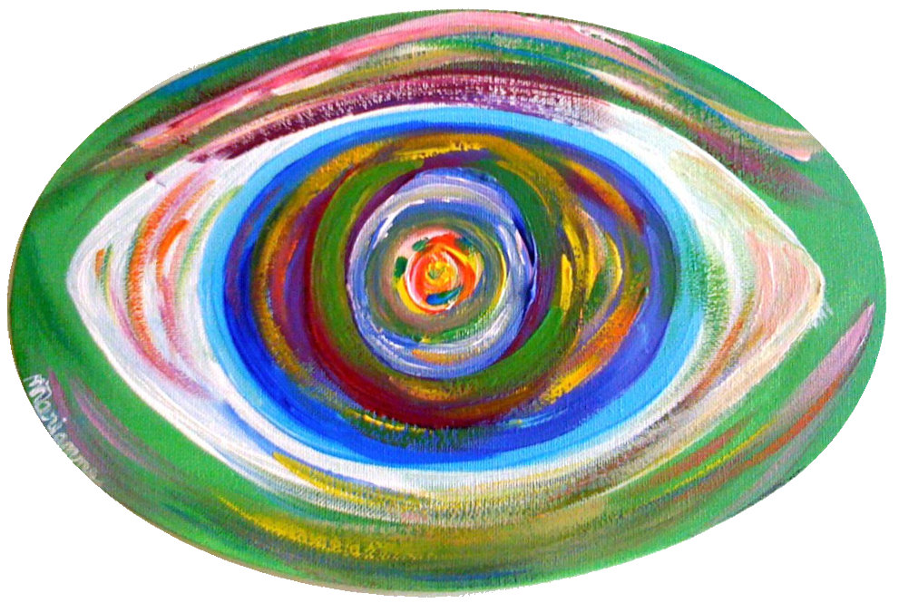 Diensions